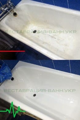 Реставрация старой ванны - Сумы